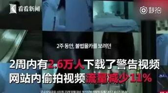 韩国偷窥 在线视频,在线视频的隐秘世界